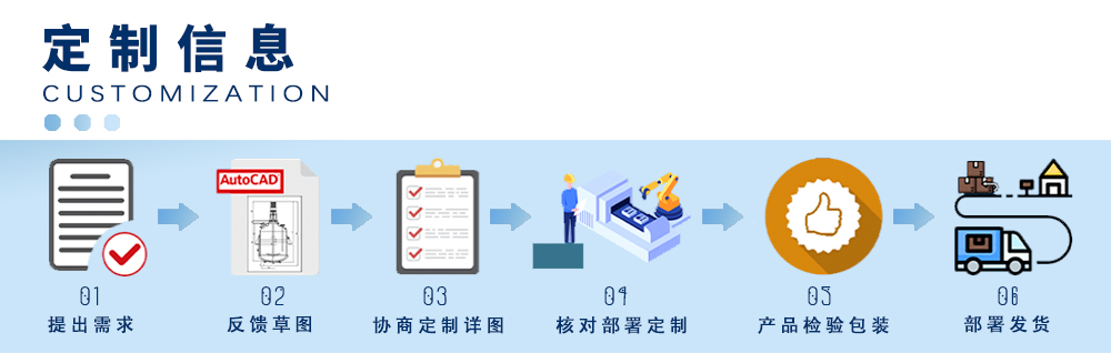 官网—不锈钢详情页中文版_06.jpg